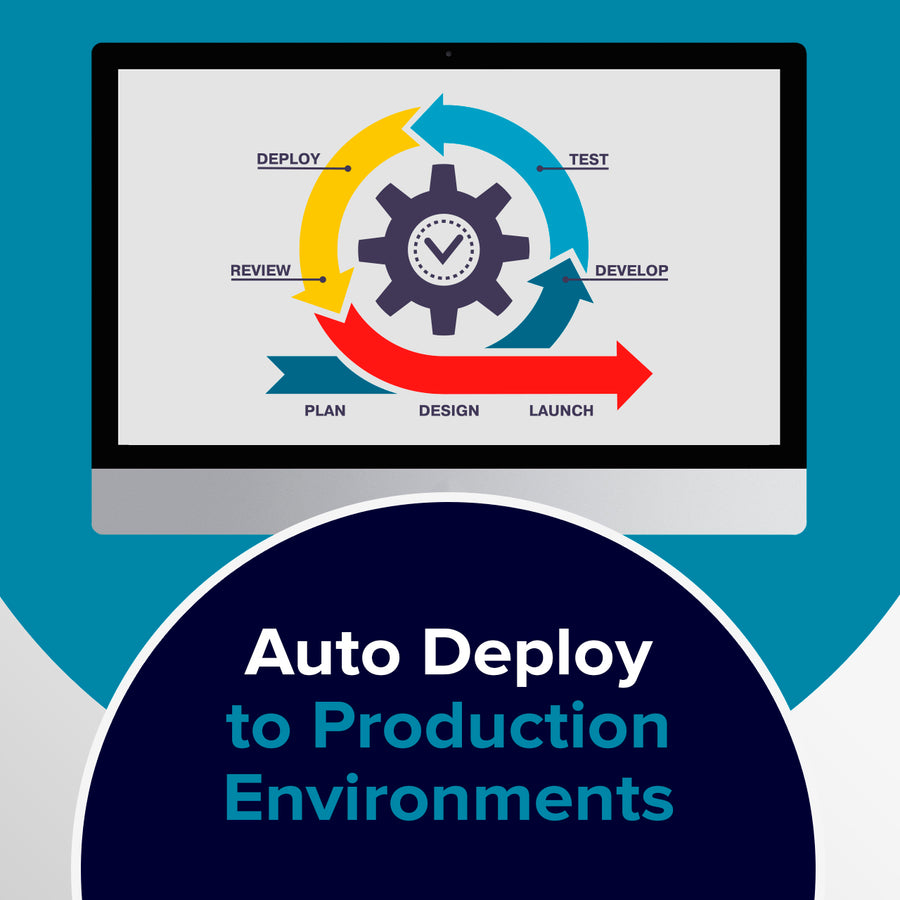 Magento automated deployments
