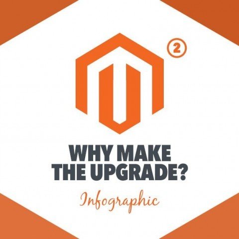 Is it time you switched to Magento 2?