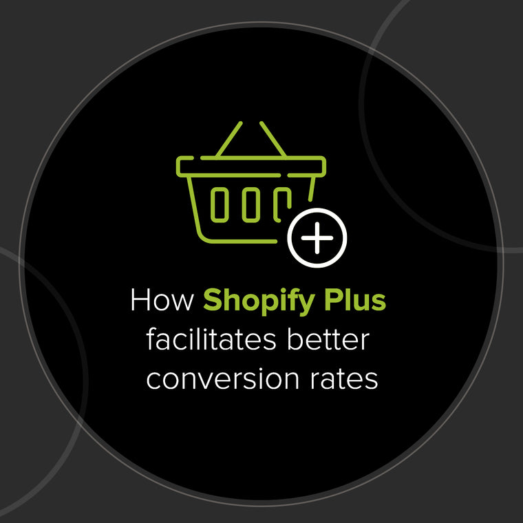 Shopify conversion rate optimisation