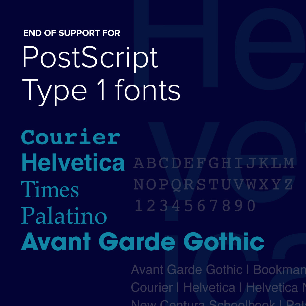 End of Support for PostScript Type 1 Fonts