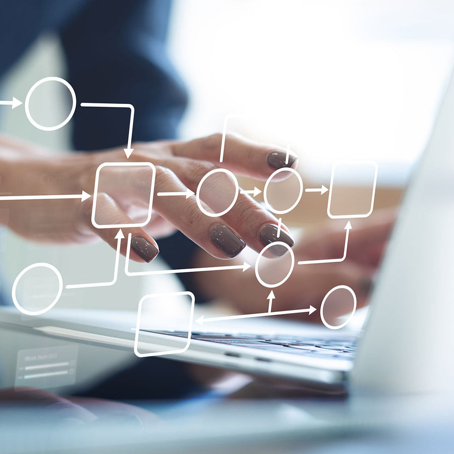 Leveraging AI for Personalised Recommendations