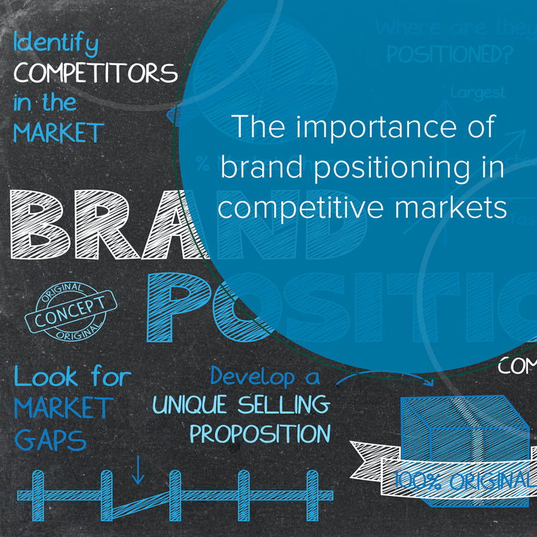 The Importance of Brand Positioning in Competitive Markets